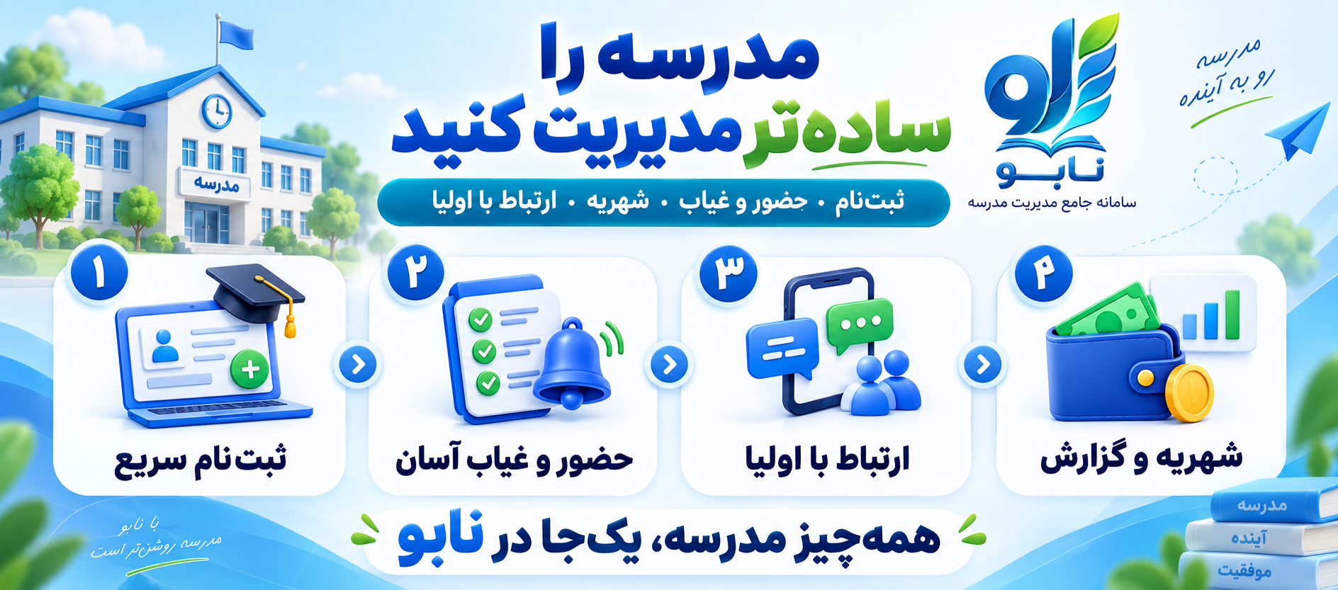 نابو