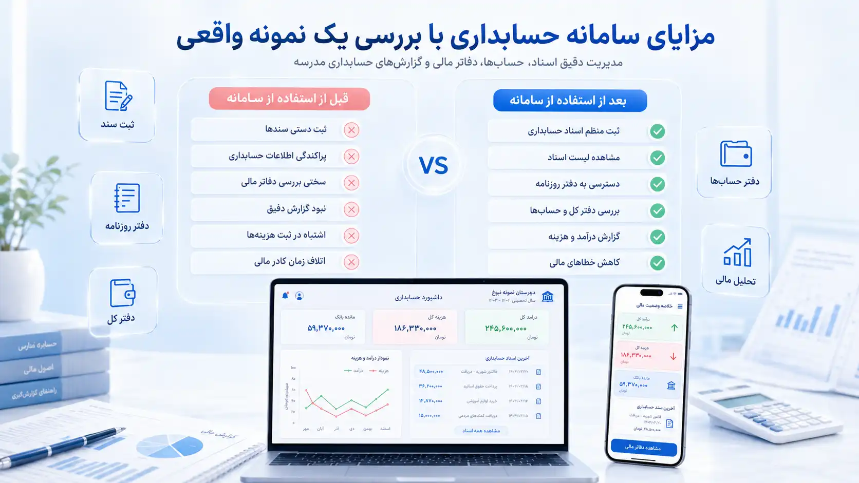 با سامانه حسابداری چه گزارش‌هایی می‌توان تولید کرد؟