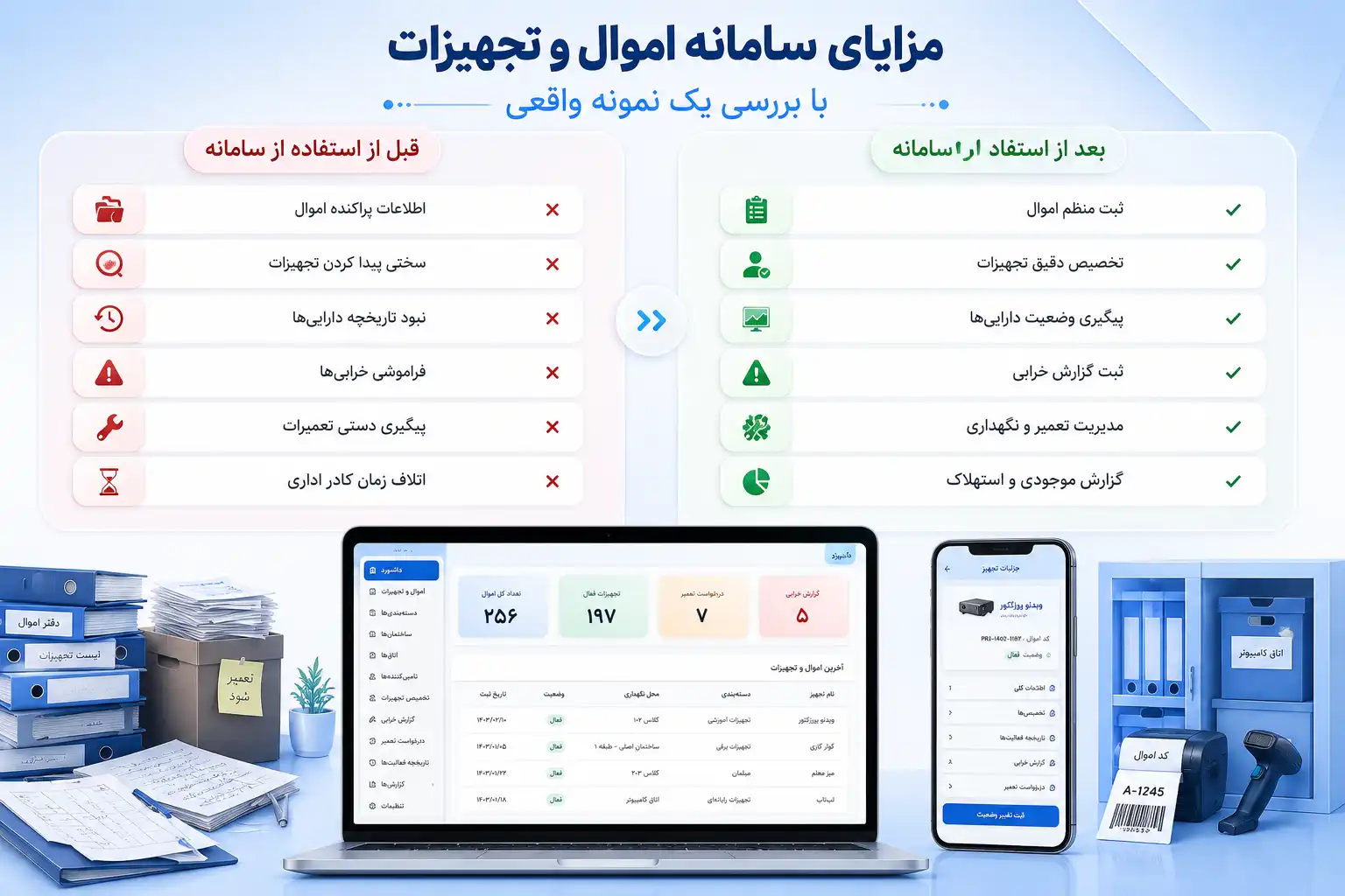 با سامانه اموال و تجهیزات چه گزارش‌هایی می‌توان تولید کرد؟