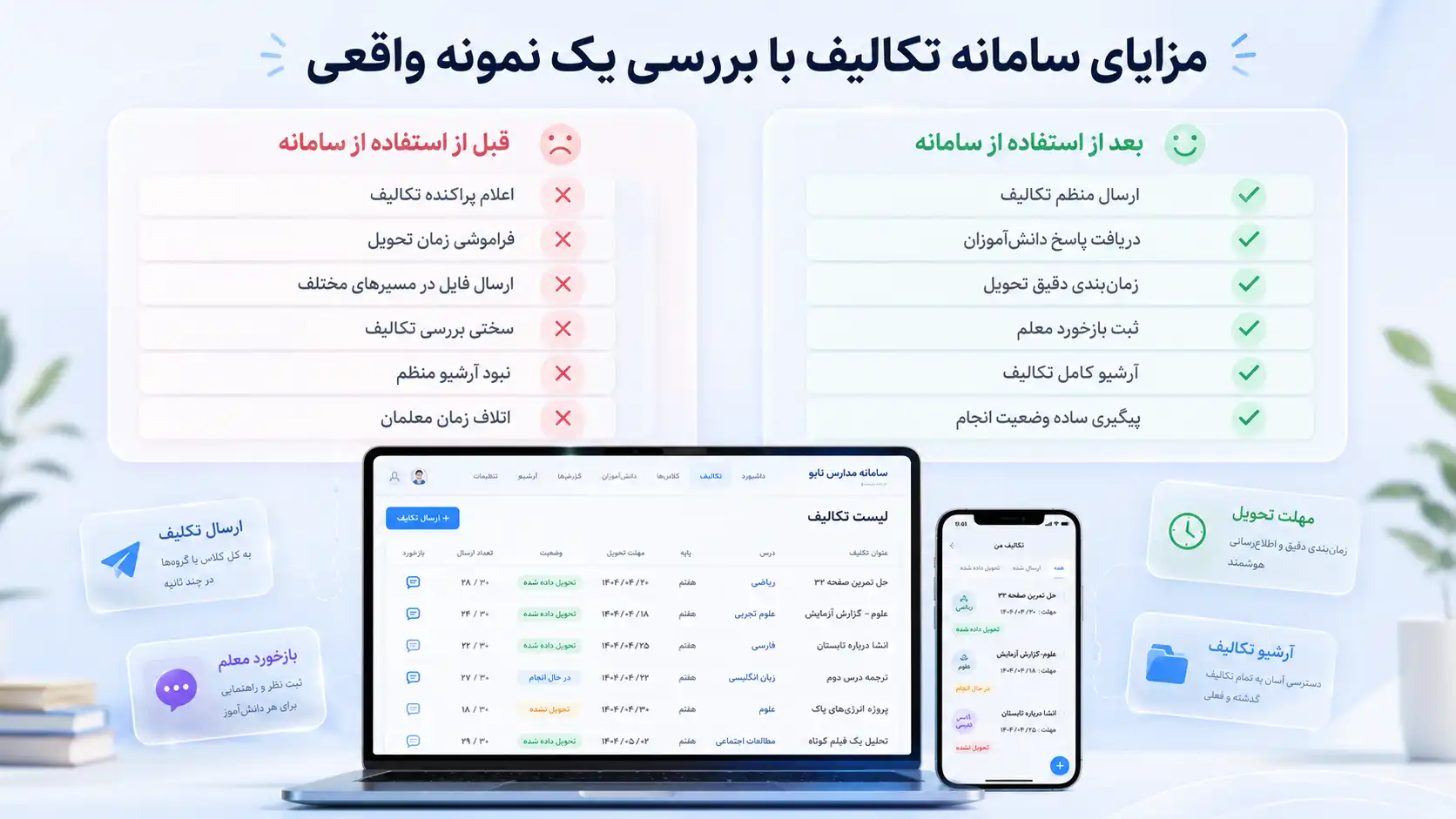 با سامانه تکالیف چه گزارش‌هایی می‌توان تولید کرد؟
