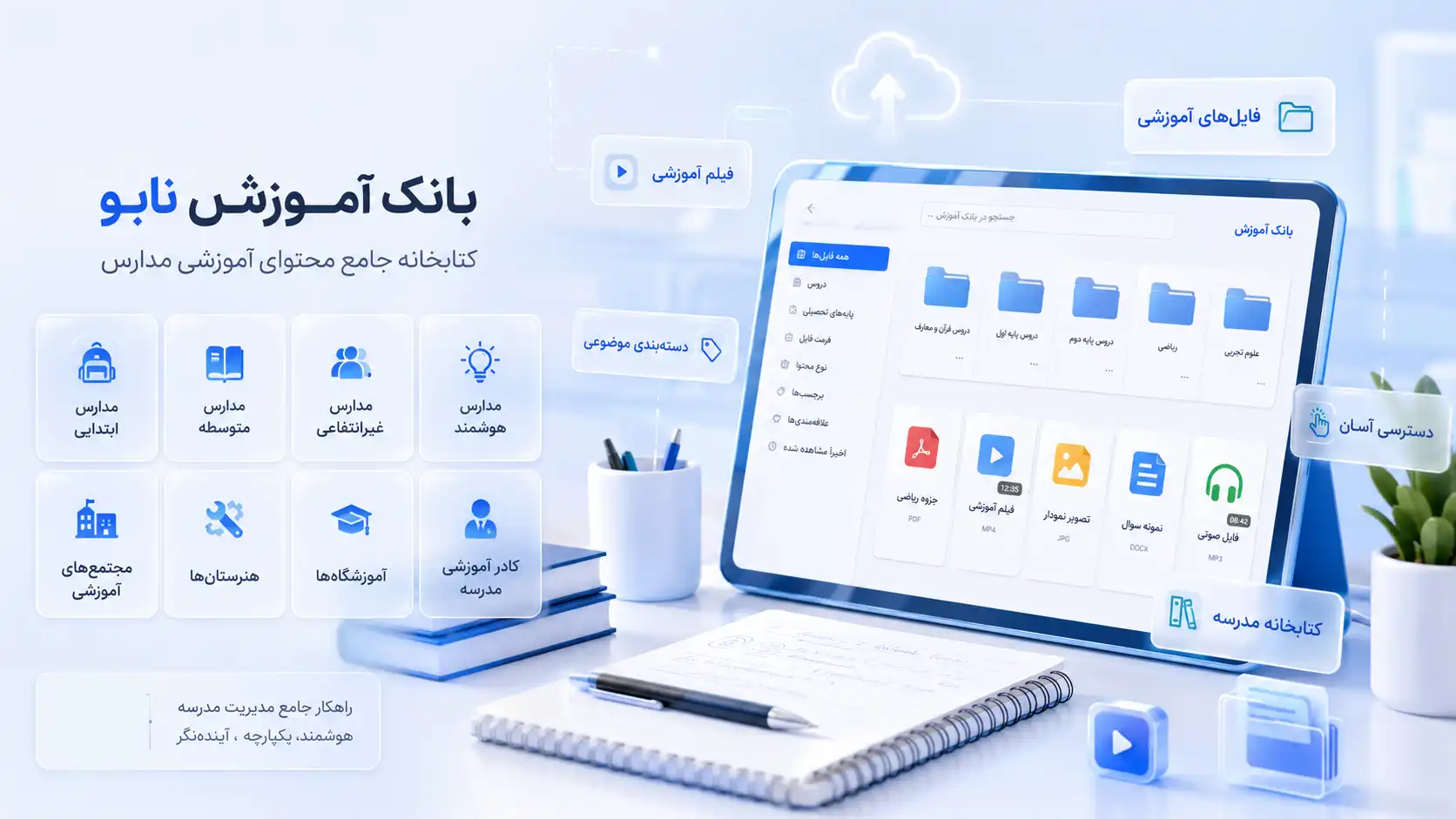 سامانه بانک آموزش برای چه مراکز آموزشی بیشترین بازدهی را دارد؟
