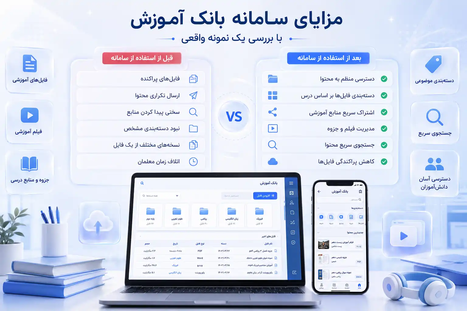 با سامانه بانک آموزش چه گزارش‌هایی می‌توان تولید کرد؟