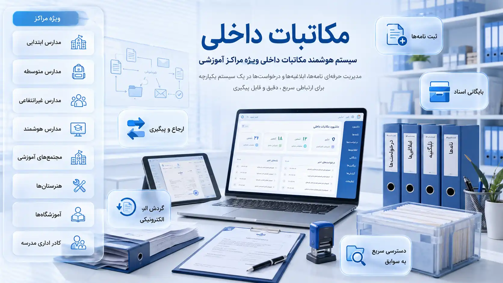 سامانه مکاتبات داخلی برای چه مراکز آموزشی بیشترین بازدهی را دارد؟