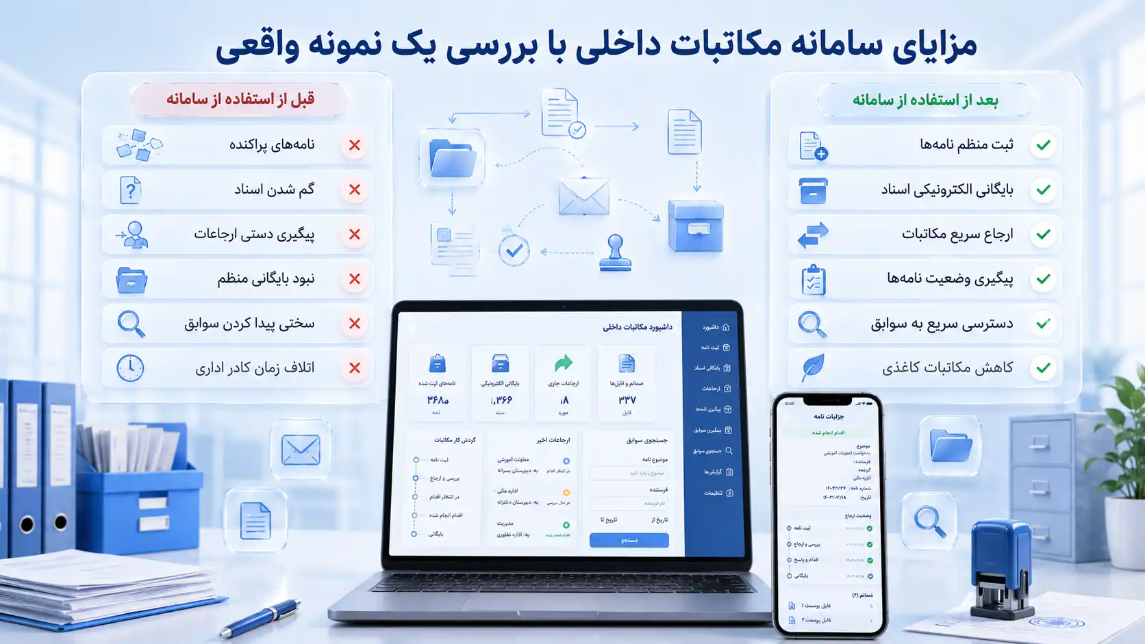 با سامانه مکاتبات داخلی چه گزارش‌هایی می‌توان تولید کرد؟