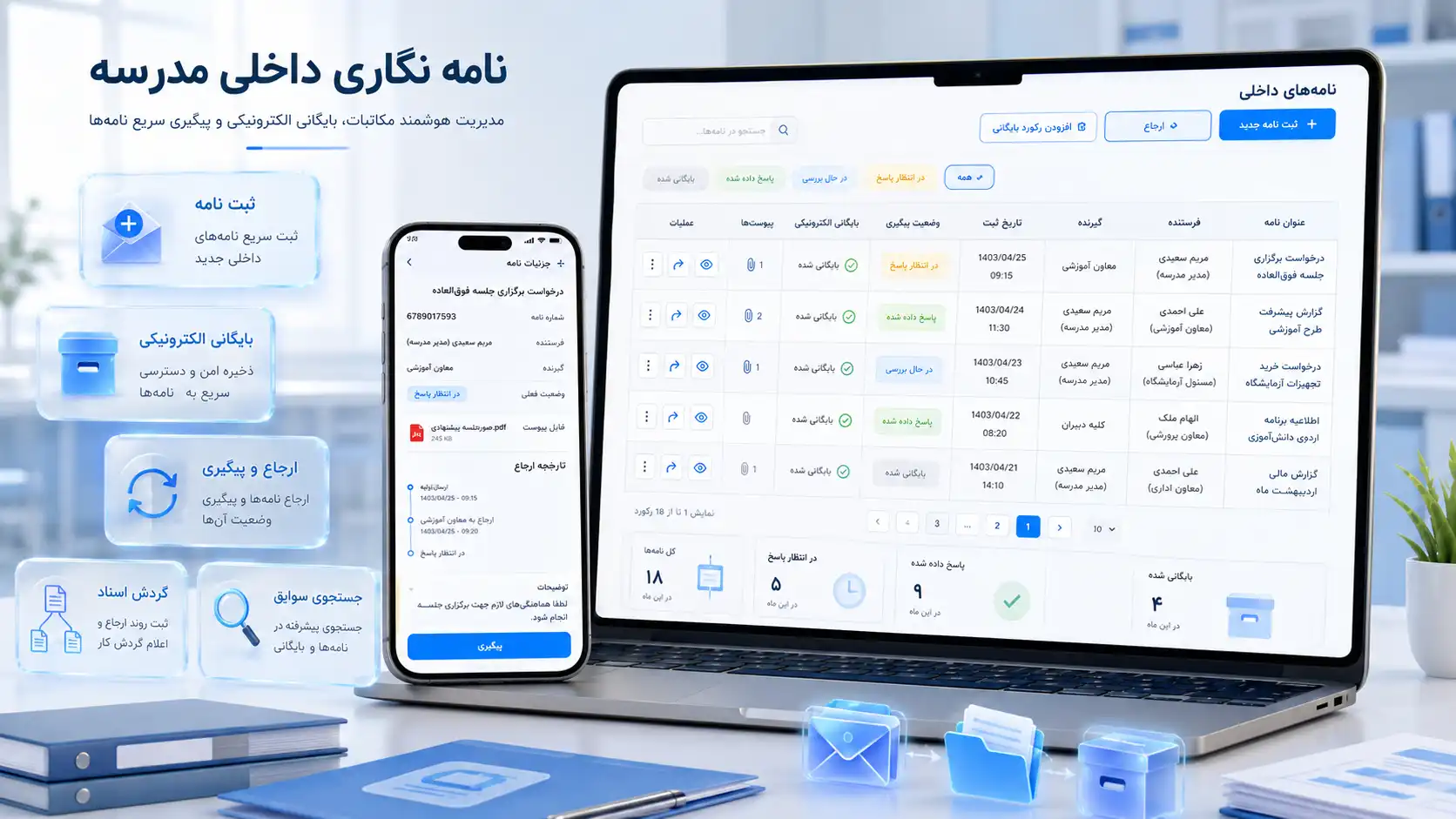 مزایای سامانه با بررسی یک نمونه واقعی