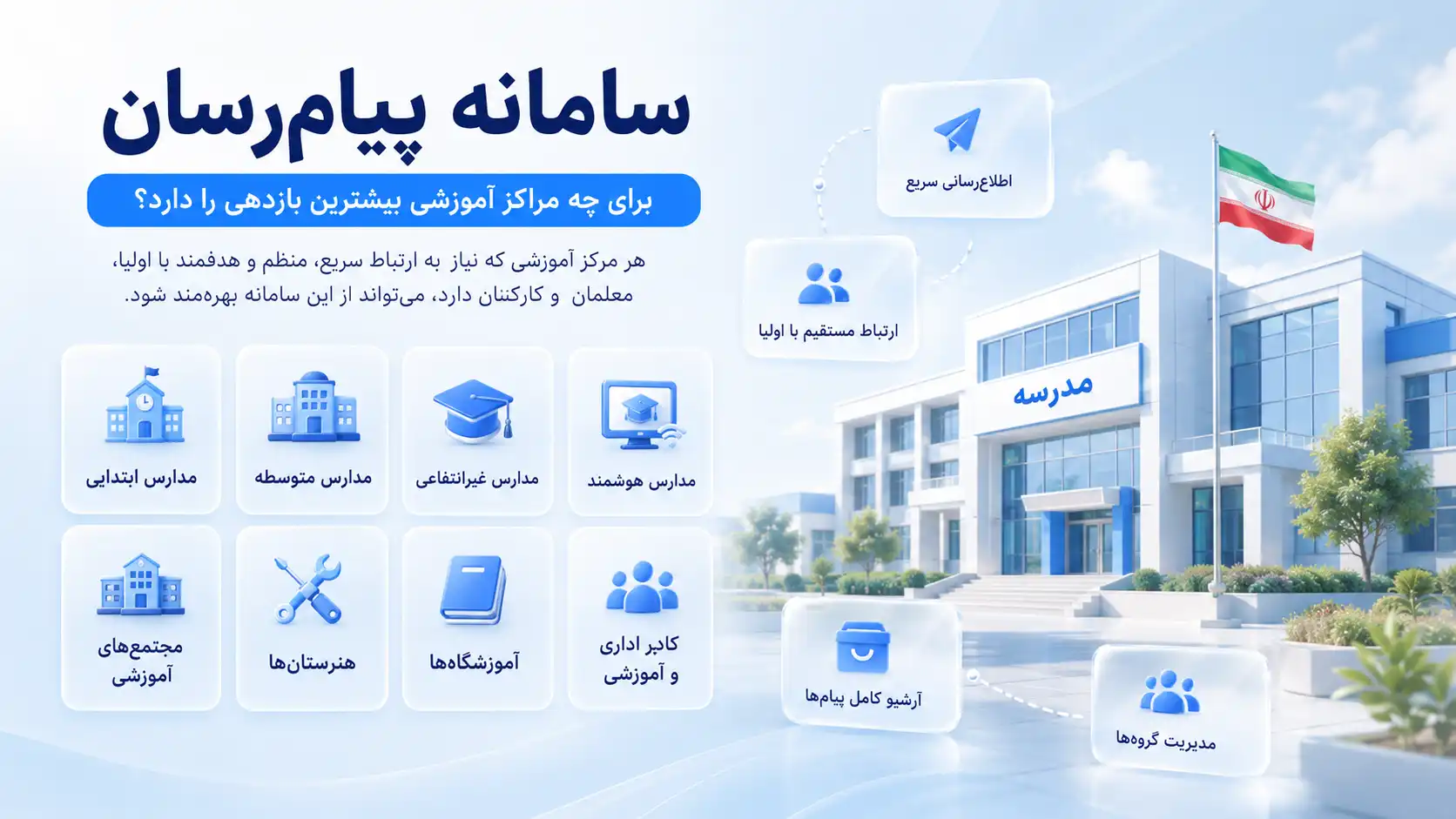 سامانه پیام‌رسان برای چه مراکز آموزشی بیشترین بازدهی را دارد؟