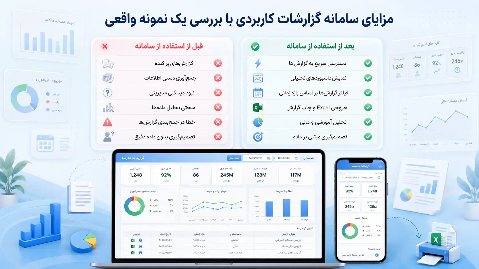 با سامانه گزارشات کاربردی چه گزارش‌هایی می‌توان تولید کرد؟