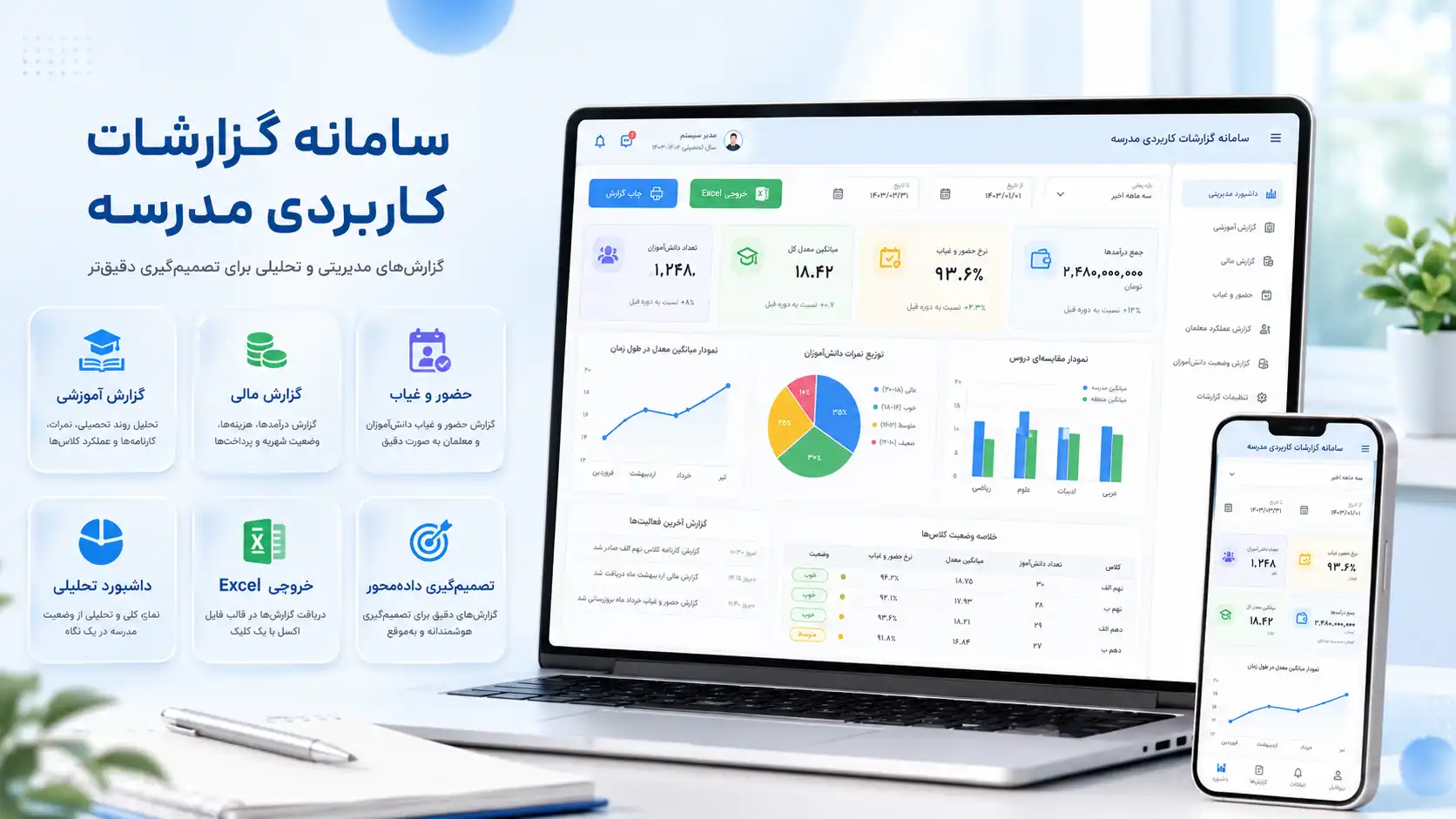 سامانه گزارشات کاربردی مدرسه نابو