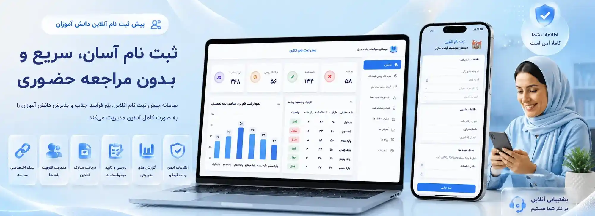 سامانه پیش ثبت نام آنلاین دانش آموزان نابو