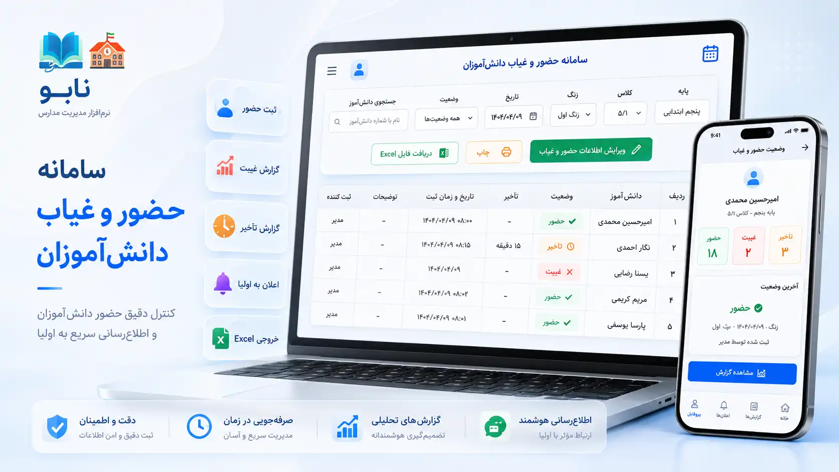 مزایای سامانه با بررسی یک نمونه واقعی