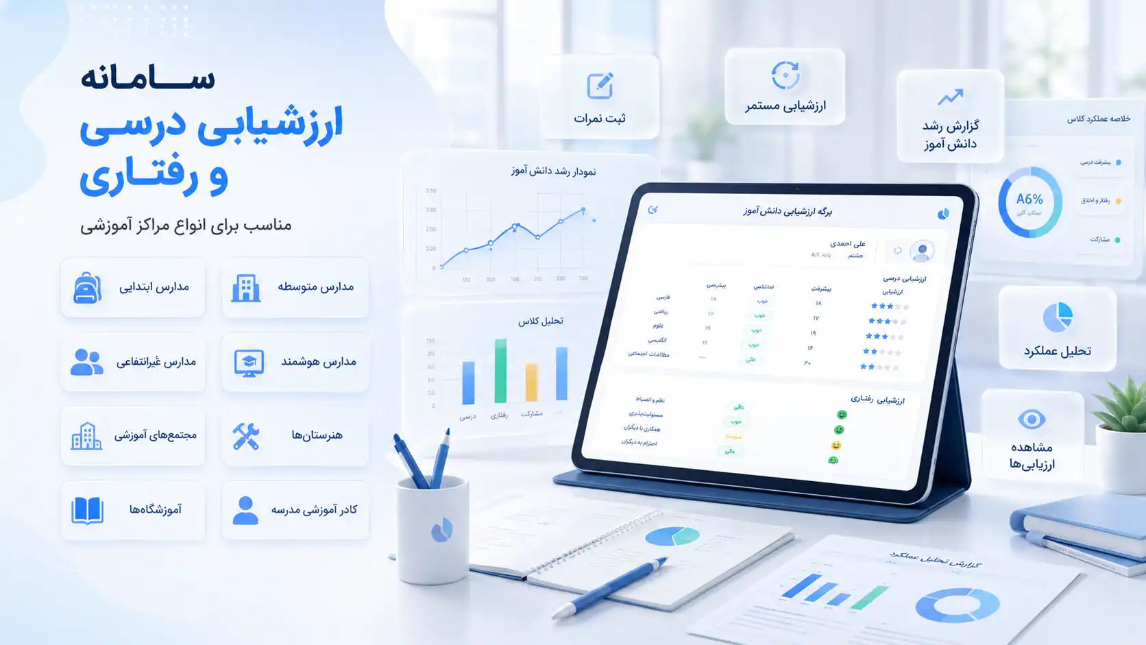 سامانه ارزشیابی درسی و رفتاری برای چه مراکز آموزشی بیشترین بازدهی را دارد؟