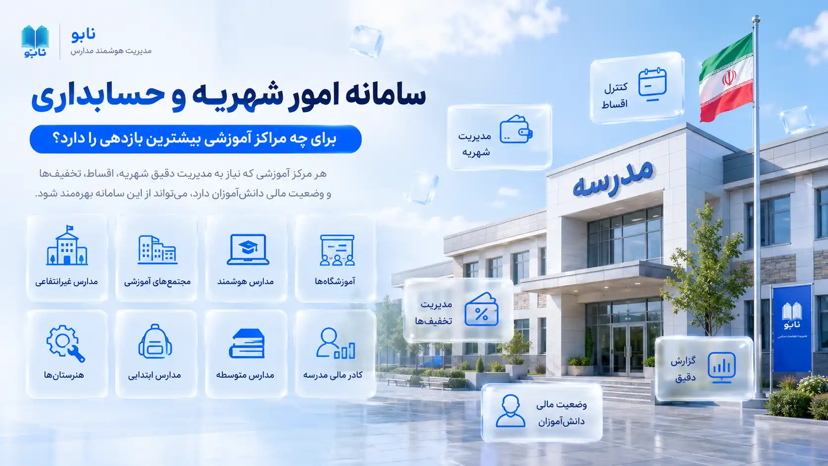 سامانه امور شهریه و حسابداری برای چه مراکز آموزشی بیشترین بازدهی را دارد؟