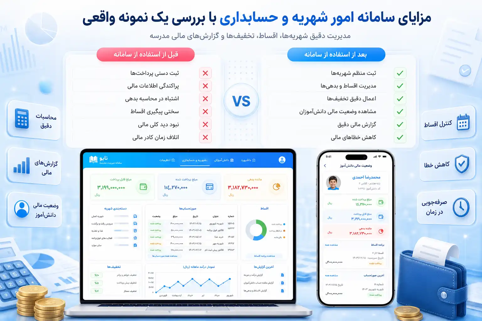 با سامانه امور شهریه و حسابداری چه گزارش‌هایی می‌توان تولید کرد؟