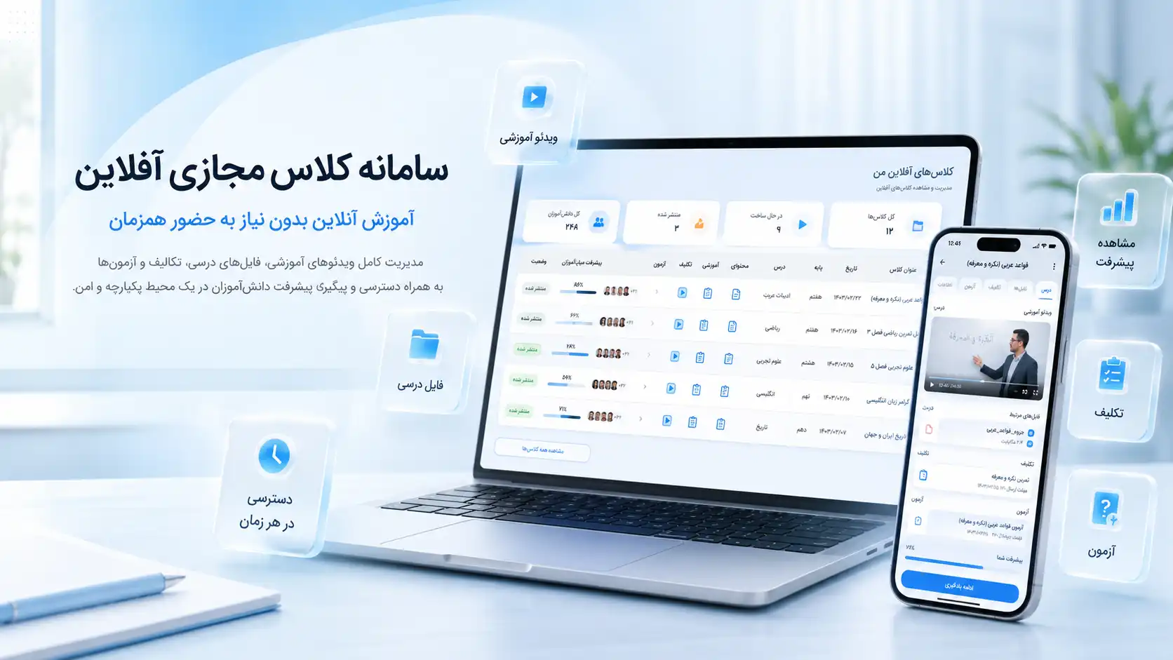سامانه کلاس مجازی آفلاین نابو